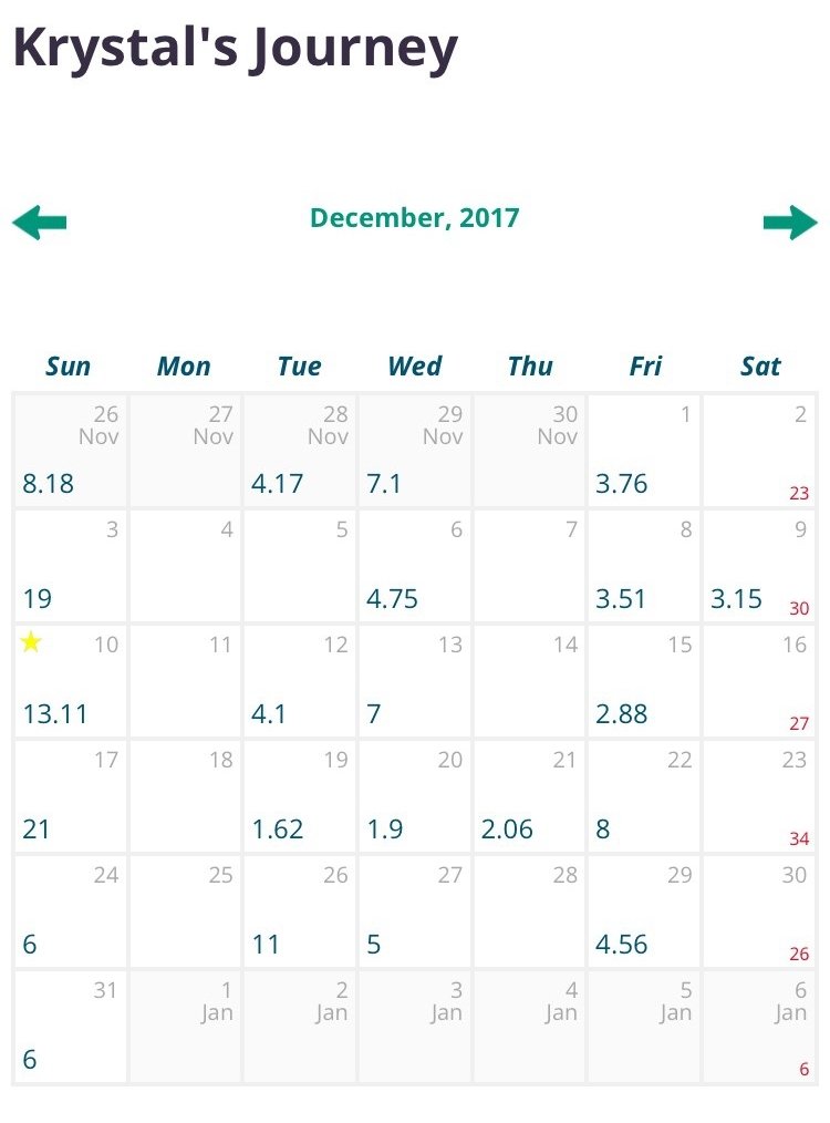 RunnerWithin's tweet image. Walt Disney World Marathon Training Recap Weeks 14 &amp;amp; 15 therunnerwithin.com/2018/01/05/wal…
