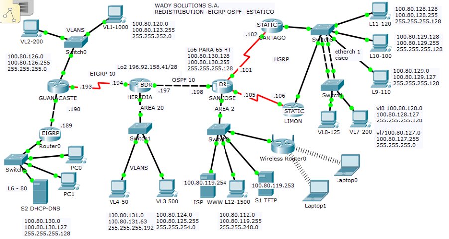 download die hackerbibel i 1995