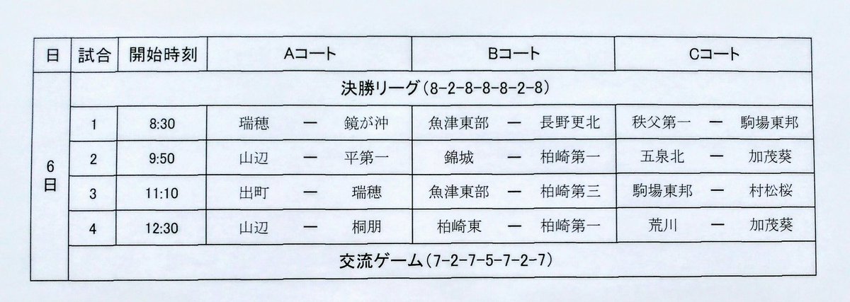 明日の柏崎カップの組み合わせです。応援宜しくお願いします。