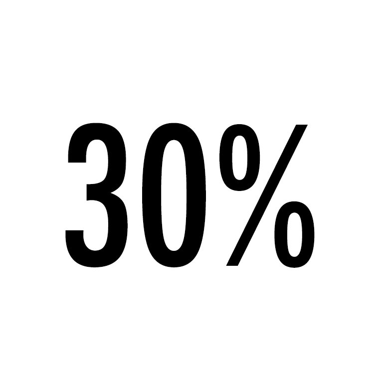 5preview's tweet photo. the sale is online NOW - shop your favourite style here https://t.co/AoFfGtxp7L https://t.co/t3Ms8QXSCu