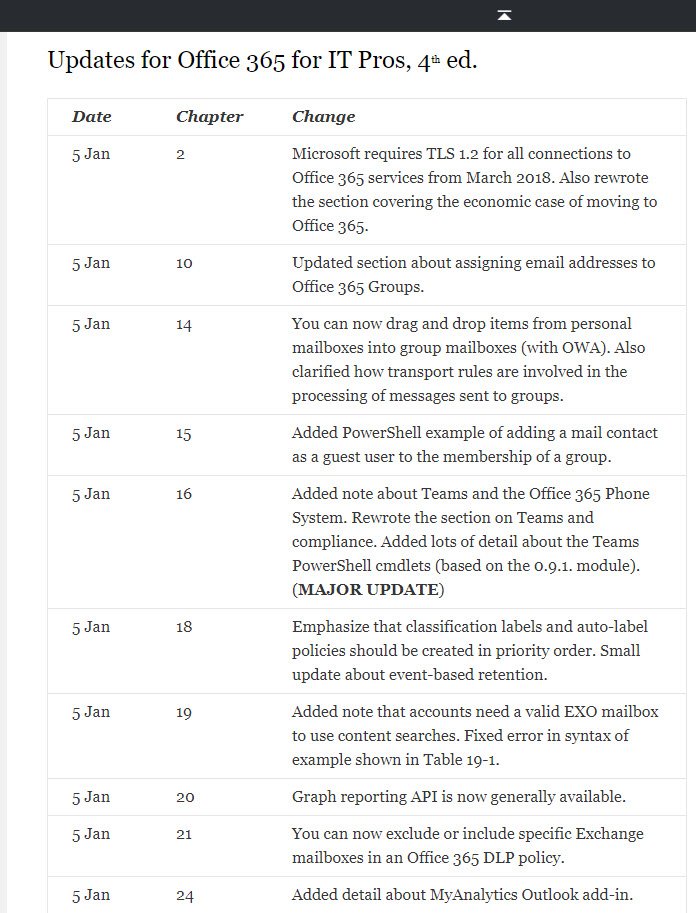 download cambridge practice test for ielts 1