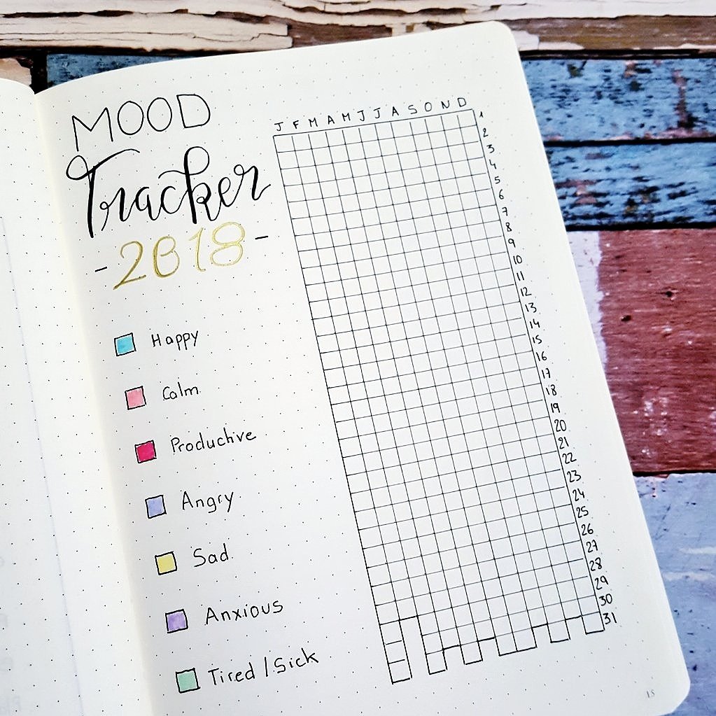 violettefactory's tweet photo. [ Dans mon #bulletjournal ] Cette année, je teste le #YearInPixels pour  mon #Mood2018 Tracker ✒💕
Belle journée Twitter 😘
#bujo #bujolove https://t.co/3Oc0ZBn2V3