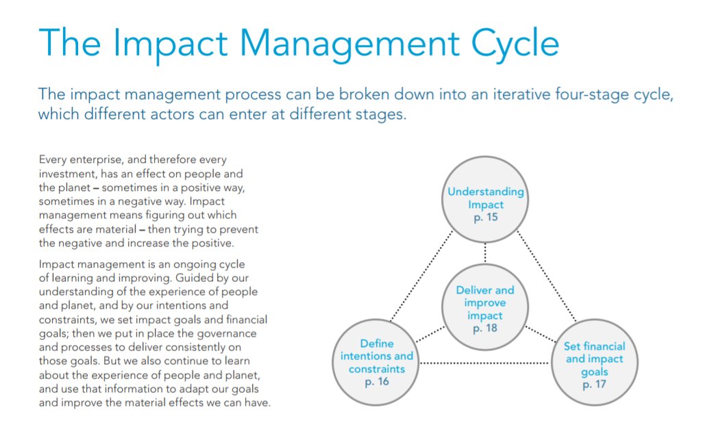 Bridges Fund Mgmt. tweet media