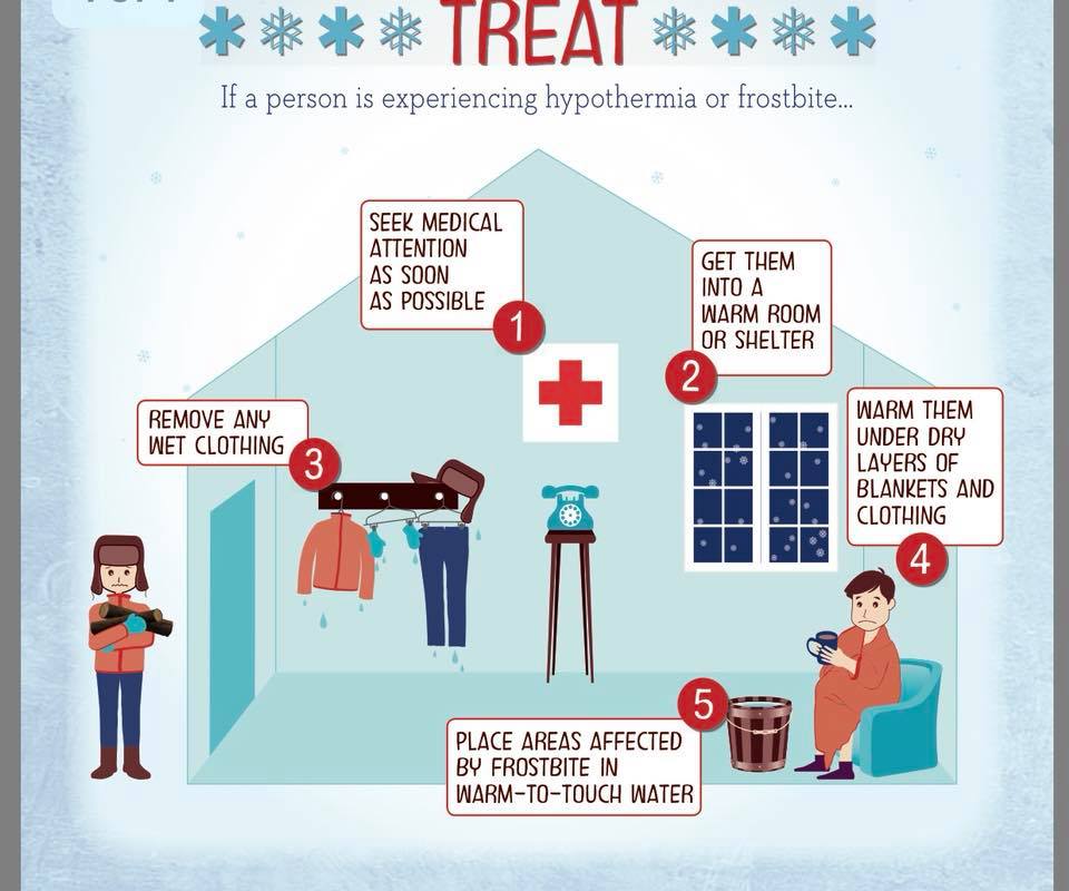 NikkiDeeRay's tweet photo. Cold Weather Can Be Dangerous! We do not get above freezing until Monday afternoon! #StayWarm #Winter2018 #TakeCareOfYourself #CheckOnElderly #PetsInside @CBS6 https://t.co/X468BhZyrB