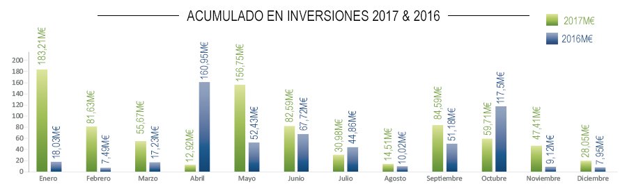 Referentes tweet media