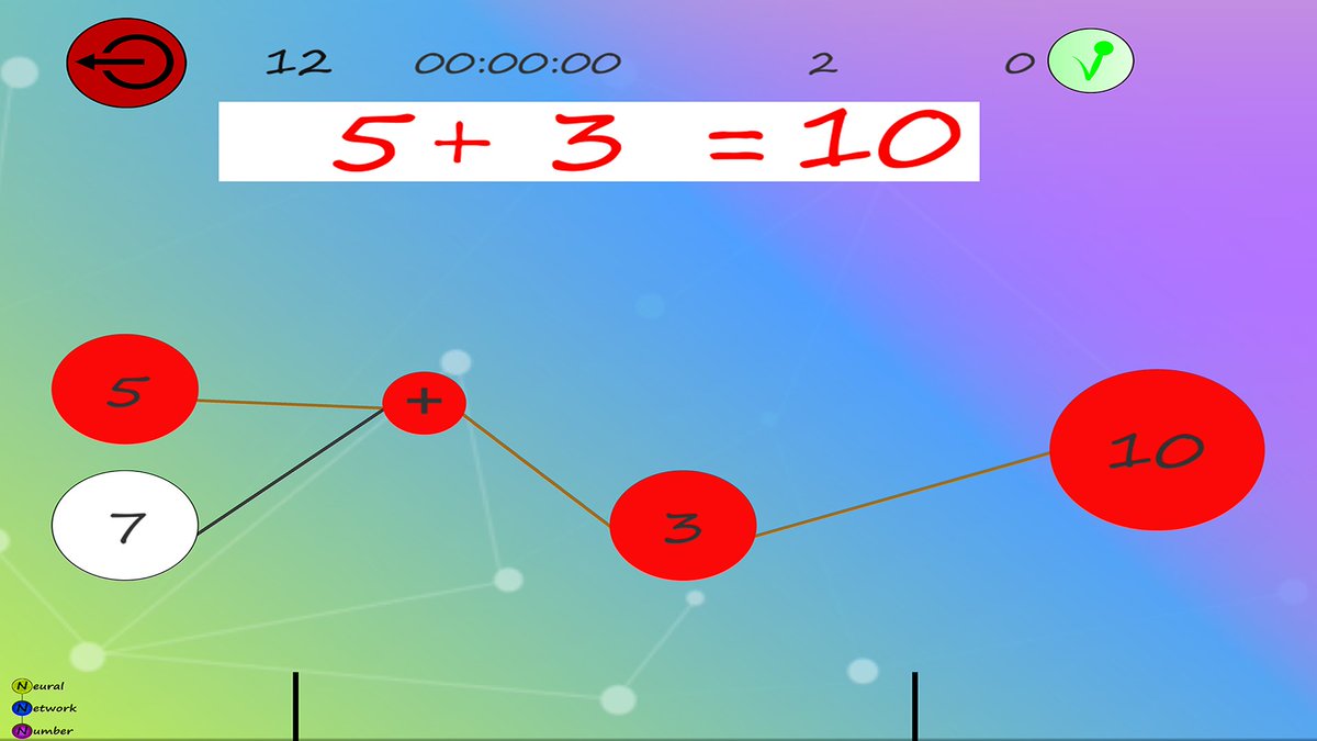 download theory of periodic