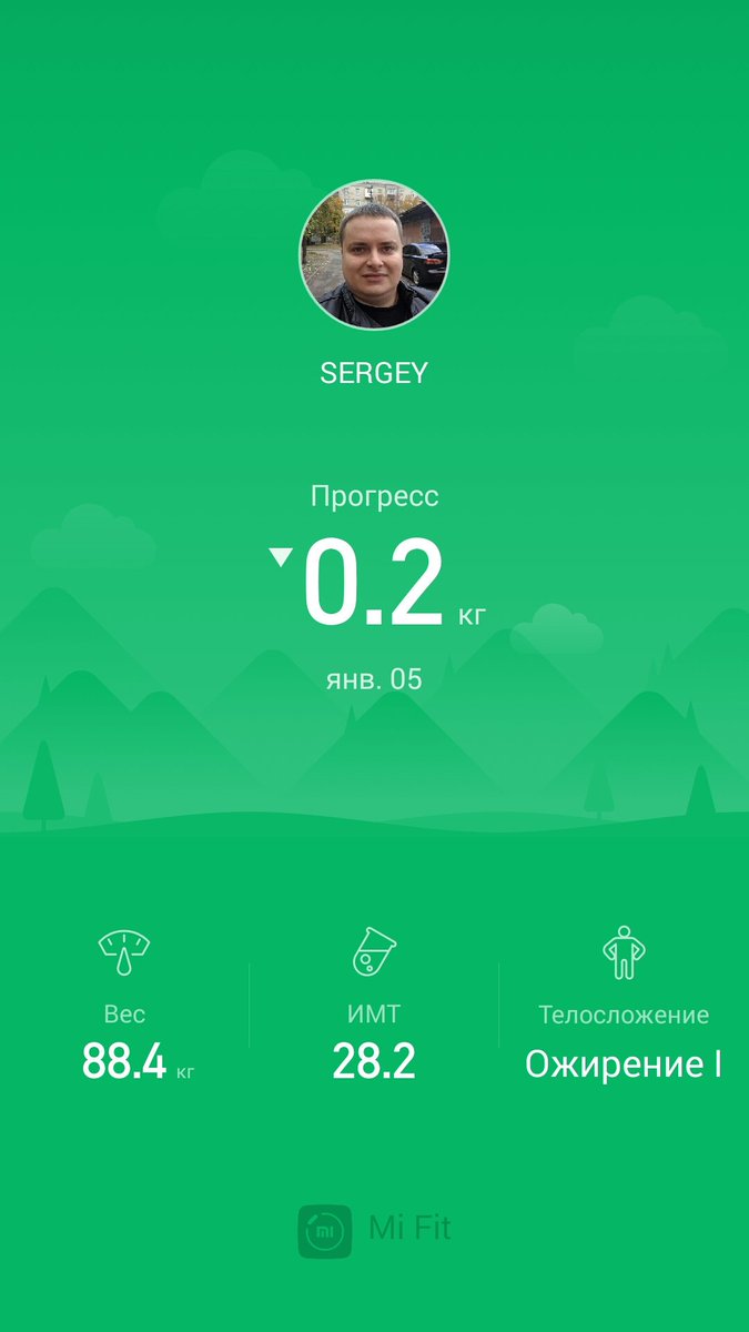 ProTreezh's tweet image. Моя активность