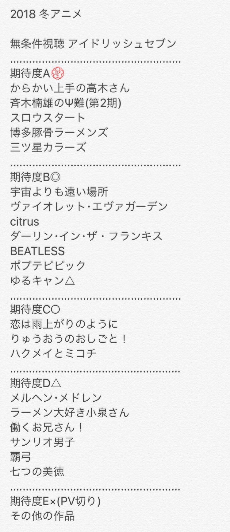 ももたん的アニメランキング Twitter Search Twitter