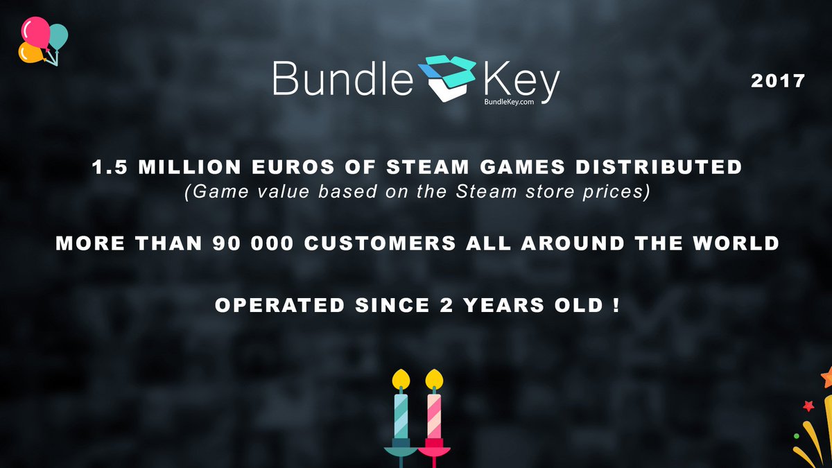 MFNetwork_FR's tweet image. 2017 in review for @BundleKeyCOM: 1.5 Million euros of Steam games distributed, more than 90 000 customers worldwide, soon 2 years ago!