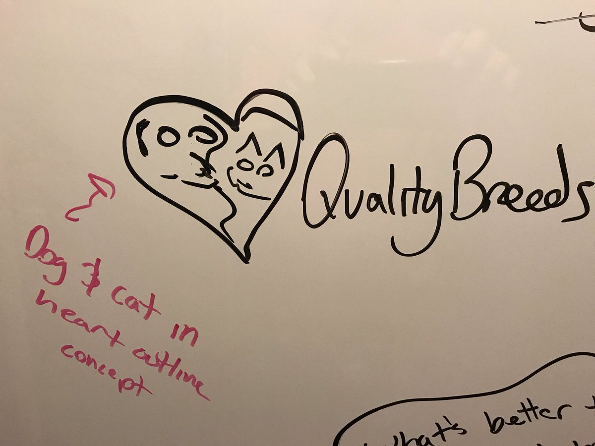 rztoler's tweet photo. Branding starts from a raw state, based on concepts... &amp; RESEARCH when done properly. So many I meet toss ideas together without considering audience, offerings, competitors, etc. After research these were my 1st sketches. See final: https://t.co/lBloScsCb0 #startup #branding https://t.co/9cspR2EtBh