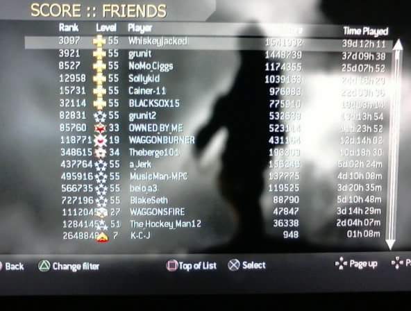 TBelleau23's tweet image. Almost a decade old. Where does the time go? #COD4MW