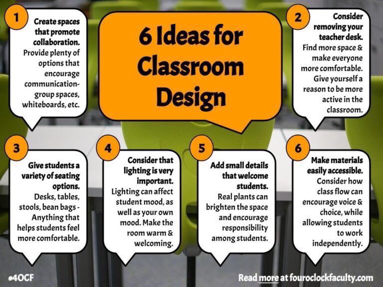 6 Ideas for Classroom Design by <a href="/4OClockFaculty/">FourOClockFaculty</a> #elemchat