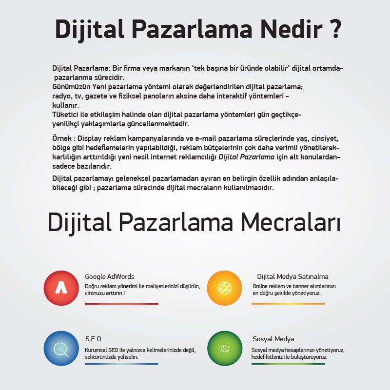 Media Tweets By Digiscores Digiscores Twitter