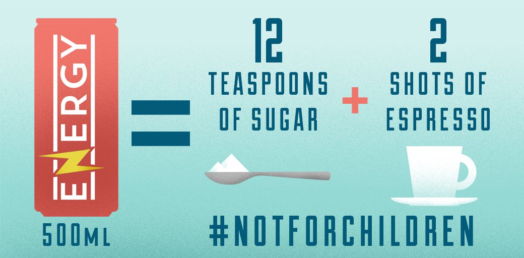 Food Revolution (@foodrev) on Twitter photo Protect our children <a href="/Jeremy_Hunt/">Sir Jeremy Hunt MP</a> and put age restrictions on the sale of energy drinks to under 16s. #NotForChildren Protect our children <a href="/Jeremy_Hunt/">Sir Jeremy Hunt MP</a> and put age restrictions on the sale of energy drinks to under 16s. #NotForChildren