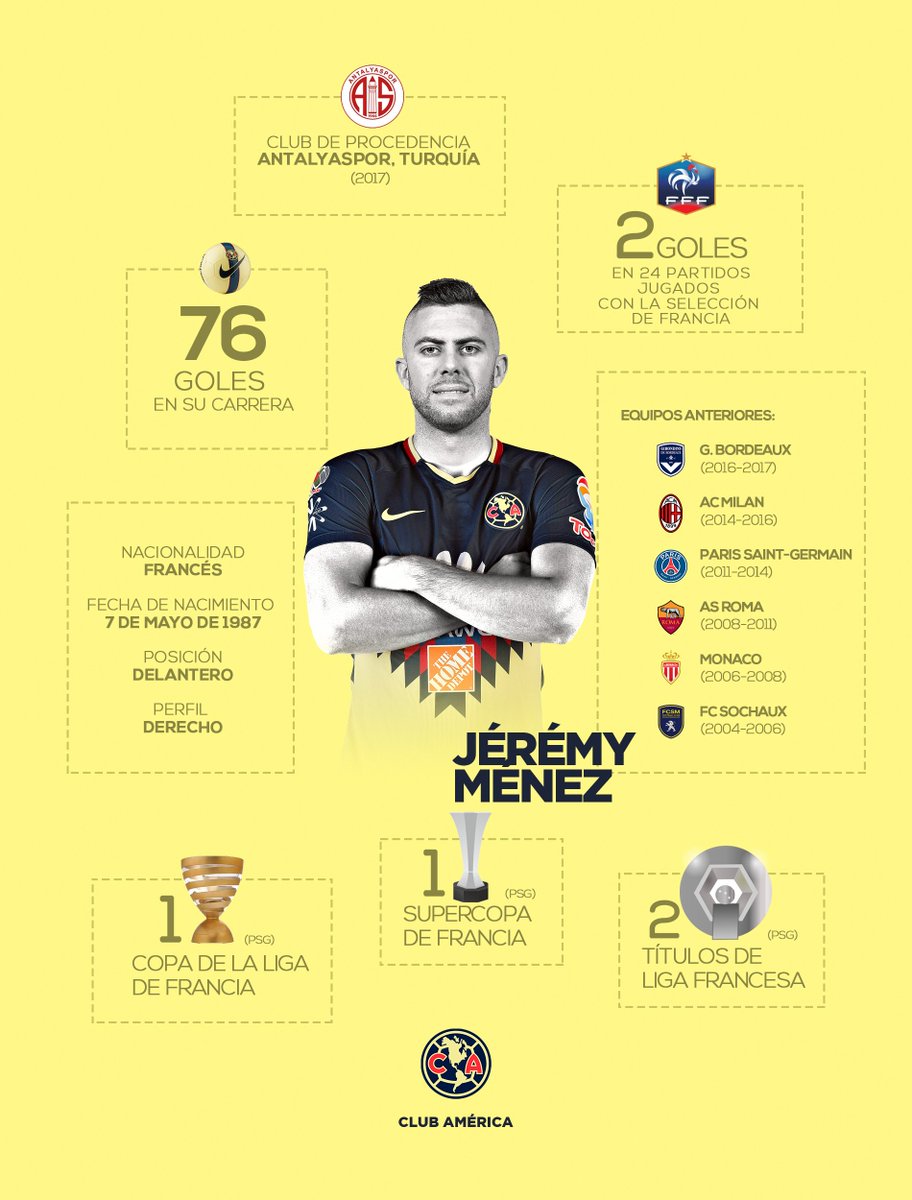 Club América tweet media