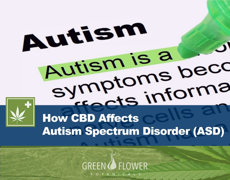How CBD Affects  Autism Spectrum Disorder (ASD) - greenflowerbotanicals.com/cbd-affects-au…