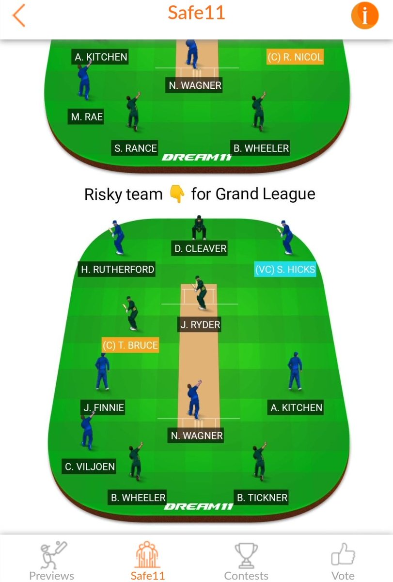 Probable_11's tweet photo. #CDvsOTG #Stags #Volts #Otago #CentralDistricts #SuperSmash #SuperSmashNZ #Dream11 #Probable11
Otago Volts vs Central Stags T20 match info updated on our App.๐
Download our #Probable11 App now to stay updated๐
App link ๐
https://t.co/iii4DwV3L0 https://t.co/QakQmHZybw