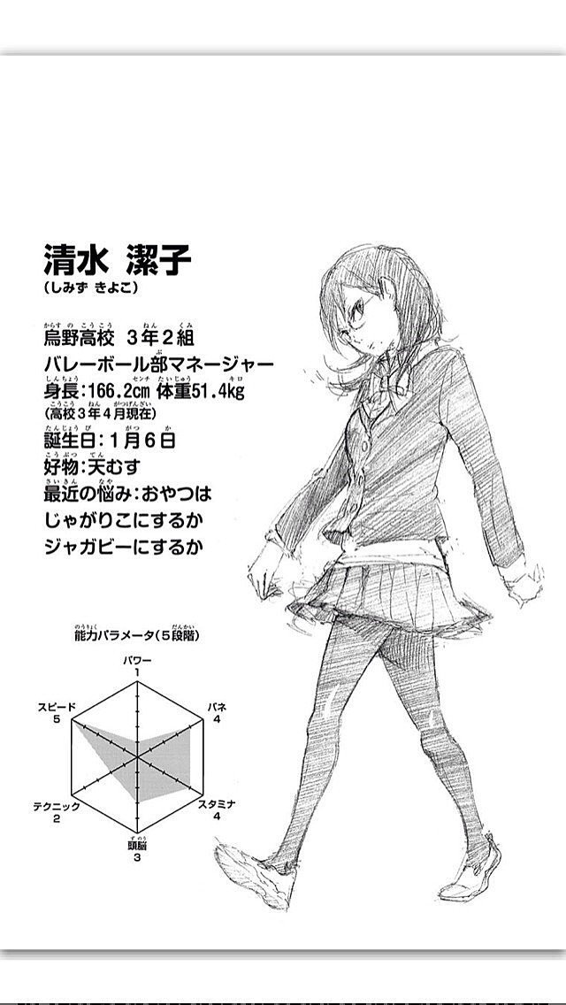 苺タルト Twitterissa 清水潔子happy Birthday 今日1月6日は清水潔子の誕生日 おめでとうございます Tt 潔子さんのガン無視興奮するっス これからも烏野高校を支えてください 応援してます 清水潔子生誕祭18 清水潔子の誕生日祝う人rt