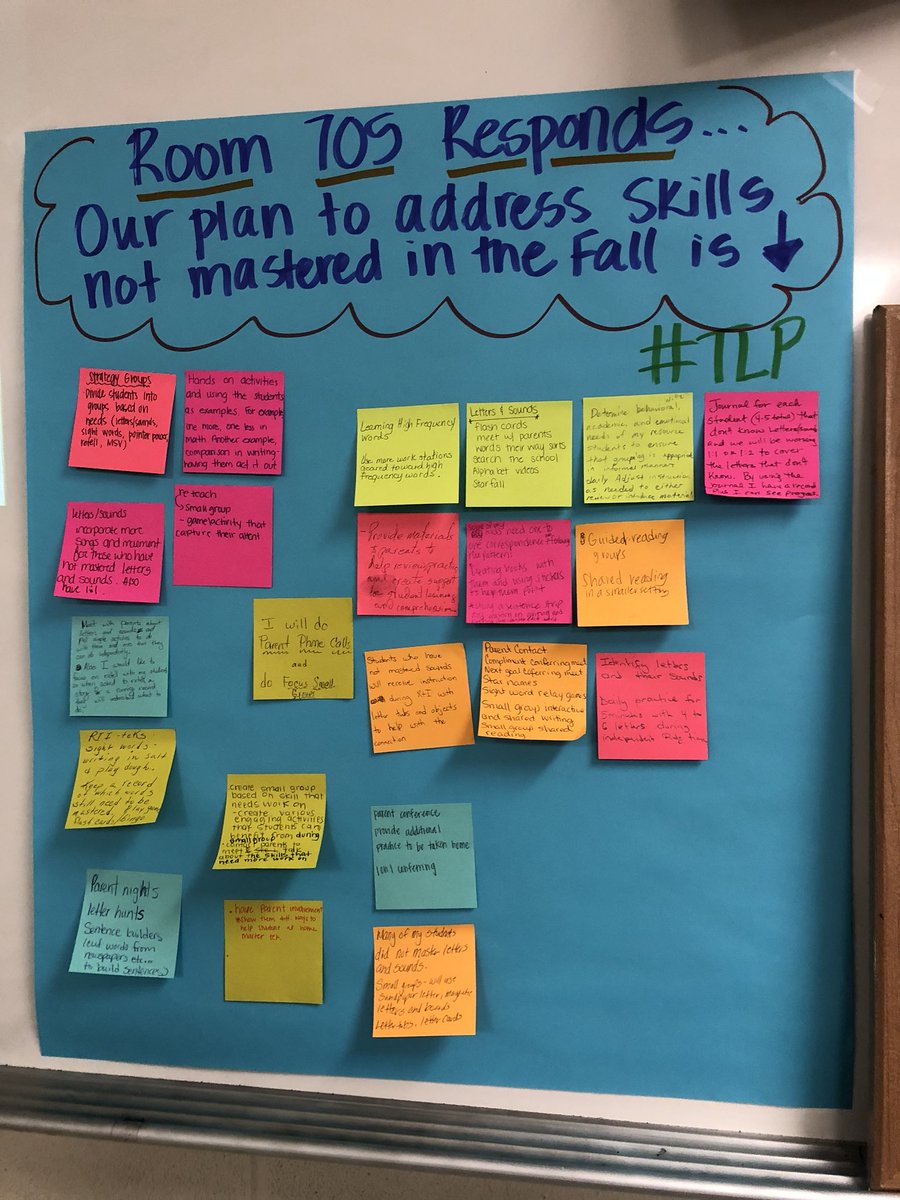 love_teach_grow's tweet photo. 💙 Aldine District Staff Development kick off is in full swing!! #K1learns #room705  #TCRWP @alwodzicki @PrimaryELA 
#growthmindset #lifelonglearners https://t.co/c6kZ5jnbQf