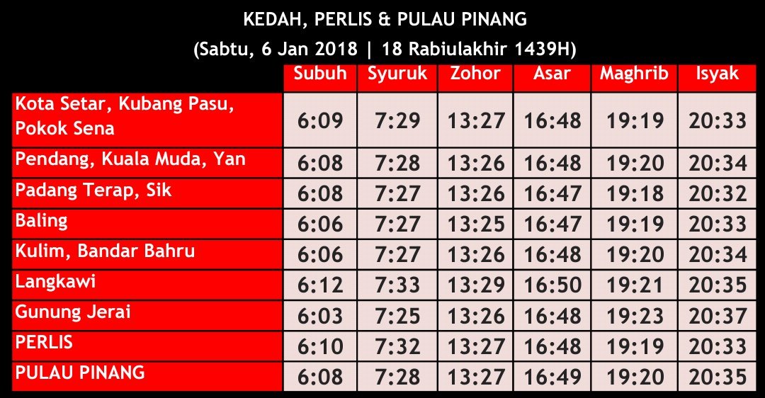 Perlisaktif Jadual Waktu Solat Imsak Dan Berbuka Puasa Facebook
