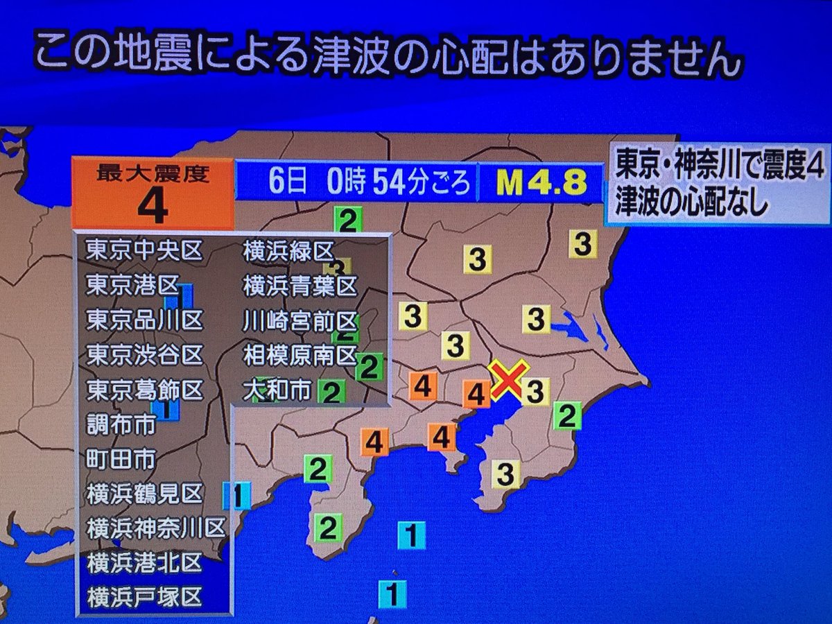 Tenki Jp地震情報 V Twitter 6日0時54分頃 東京都 神奈川県などで最大震度4を観測する地震がありました 今後の情報にご注意下さい T Co Pyfhgsdqjd Jishin