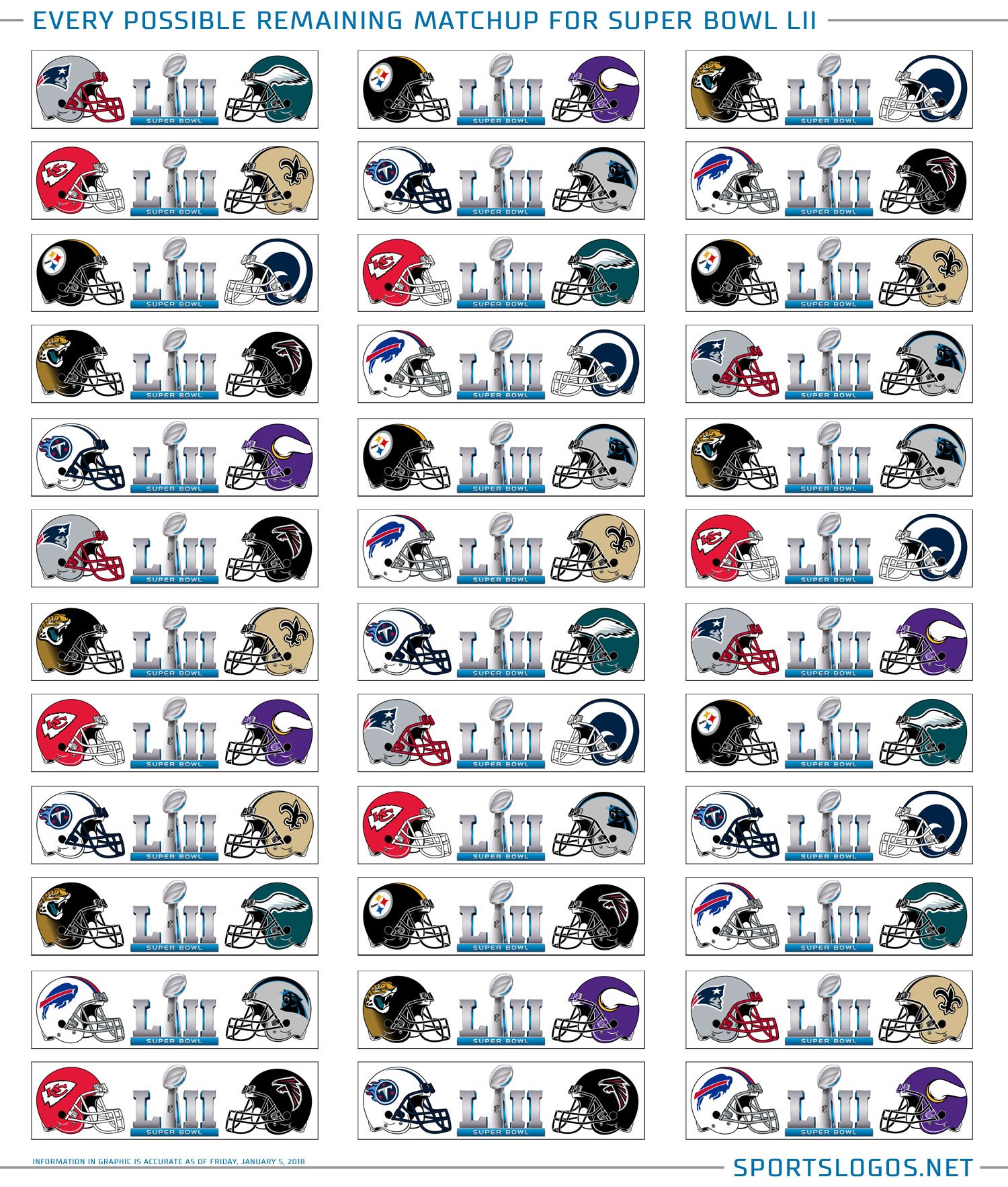 Super bowl matchups deals