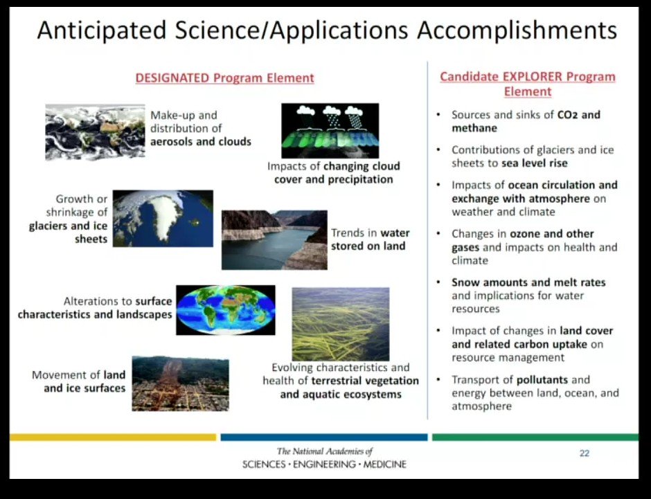 Ian_A_Brown's tweet photo. #EarthDecadal program elements. Recommendations for the next 19 yrs of NASA #EarthScience and #remotesensing https://t.co/szVtckBOem