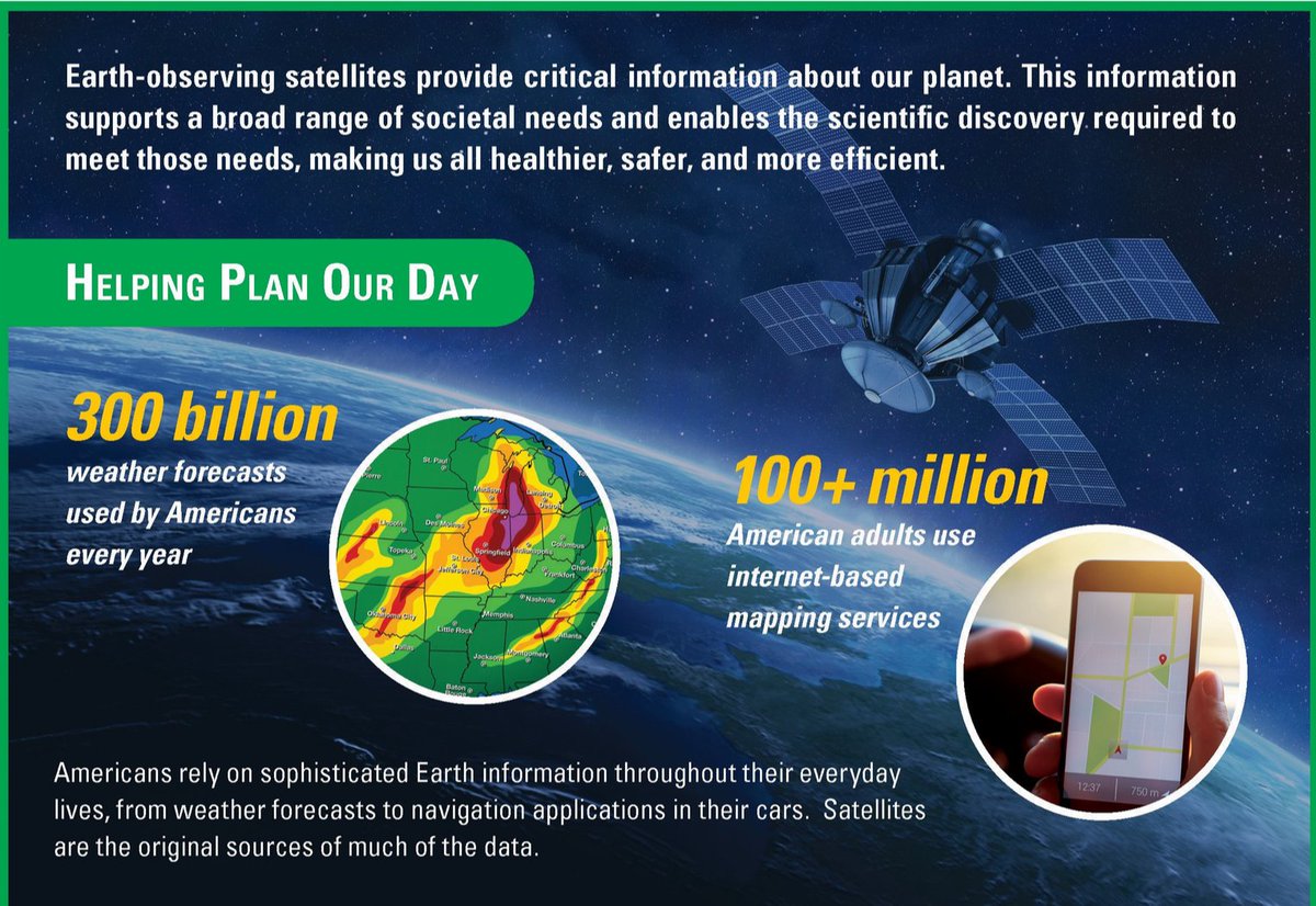 BrendaEkwurzel's tweet photo. Earth observation satellites are the source of much of the original data that Americans rely on every day. Image from #EarthDecadal study @theNASEM https://t.co/mQApFpi1XU