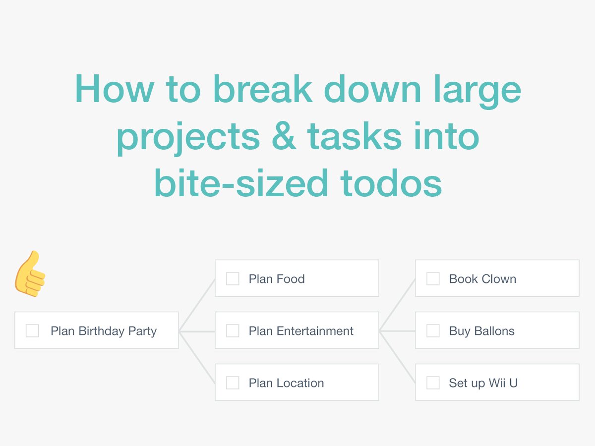 Making better habits by breaking large projects into smaller tasks. Making habits easy.