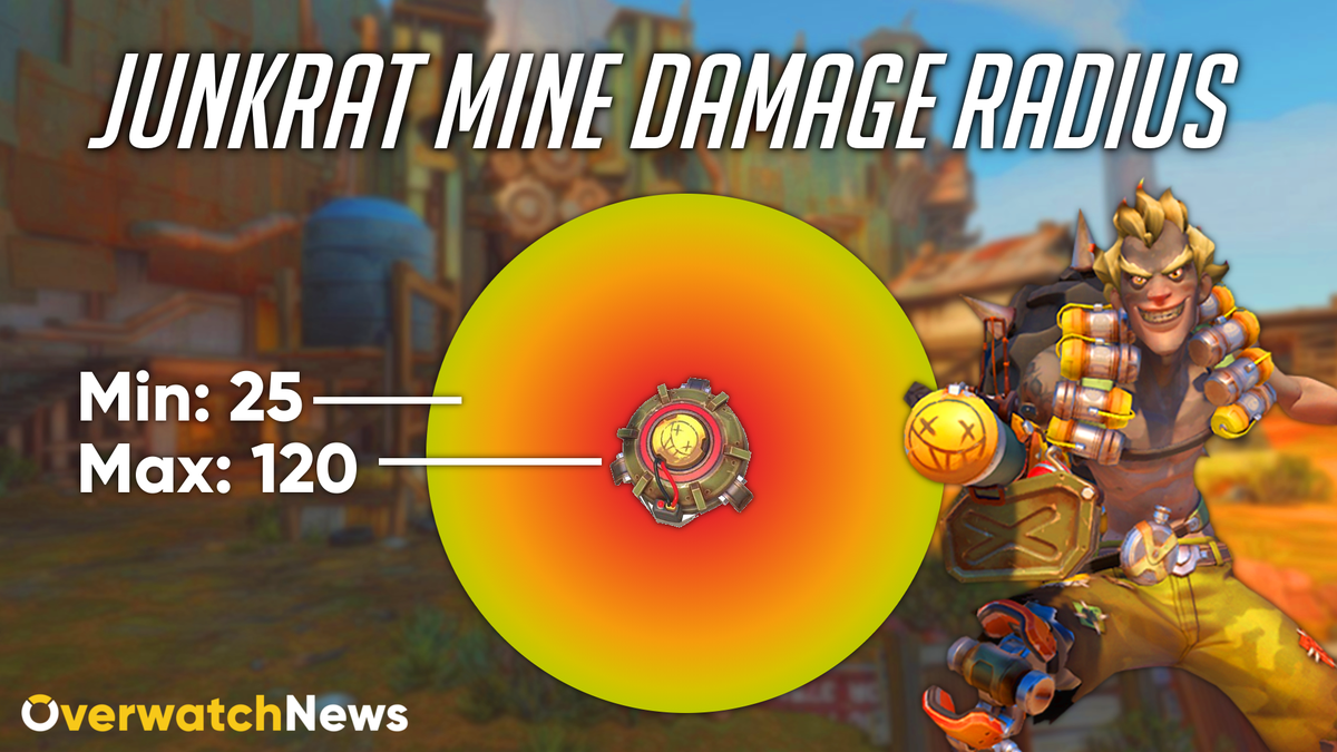 Overwatch News tweet media