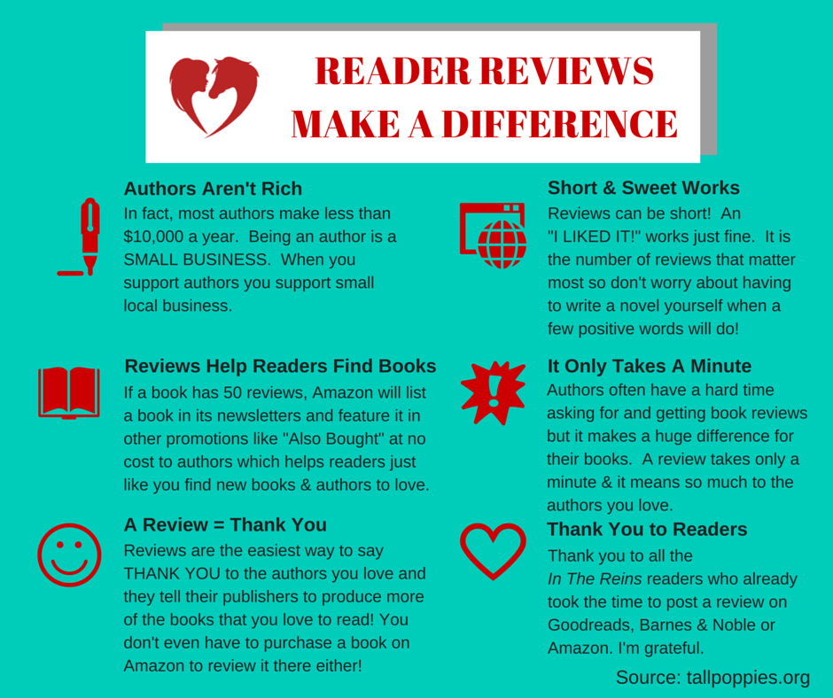 dmsfiles's tweet image. Reader reviews make a difference! Thanks to all our readers who have written one.  #bookreviews #helpanauthor