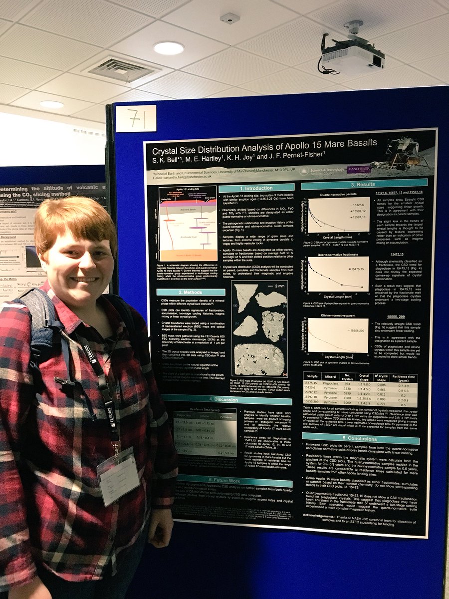 sambell94's tweet photo. Had a great time @VMSGLeeds18  this week! Learnt an awful lot and got to see some really interesting presentations. Looking forward to finishing it all off with the diffusion workshop tomorrow 😁 #vmsg2018 https://t.co/CVNzsr5IUi