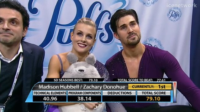 Мэдисон Хаббелл- Захари Донохью/ Madison HUBBELL - Zachary DONOHUE USA  - Страница 10 DSzzM_kUQAA4C7Z