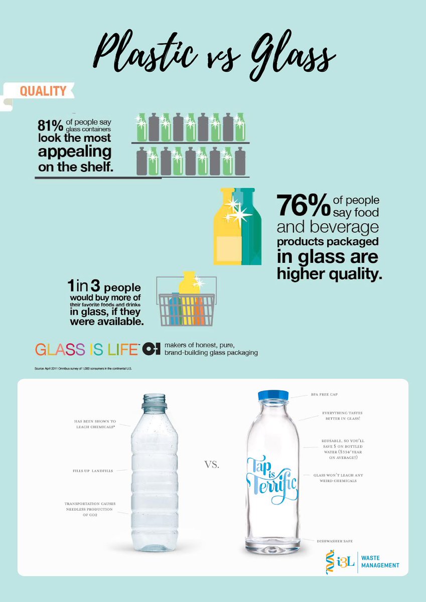 Glass Or Plastic Which Is Better For The Environment 54 OFF glass-or-plastic-which-is-better-for-the-environment-54-off
