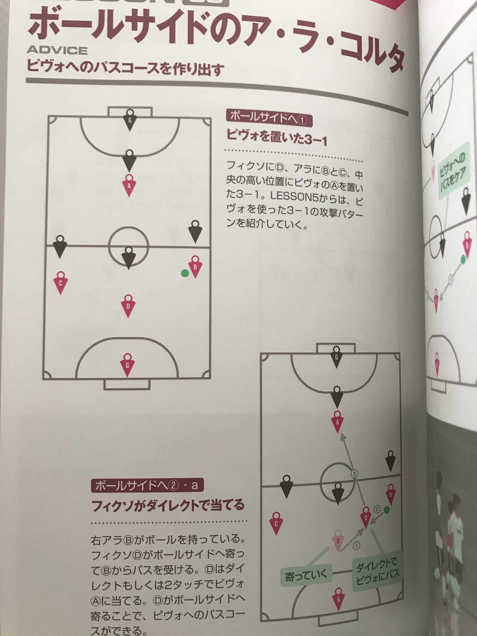 とんとん あともう一つ アラコルタ の定義がよく分かりません 多くの例ではアラのカットインのような動きでしたが 添付のような例もありました サッカーならアンカーに身につけていてほしい有意義な動きだと思ったのですが