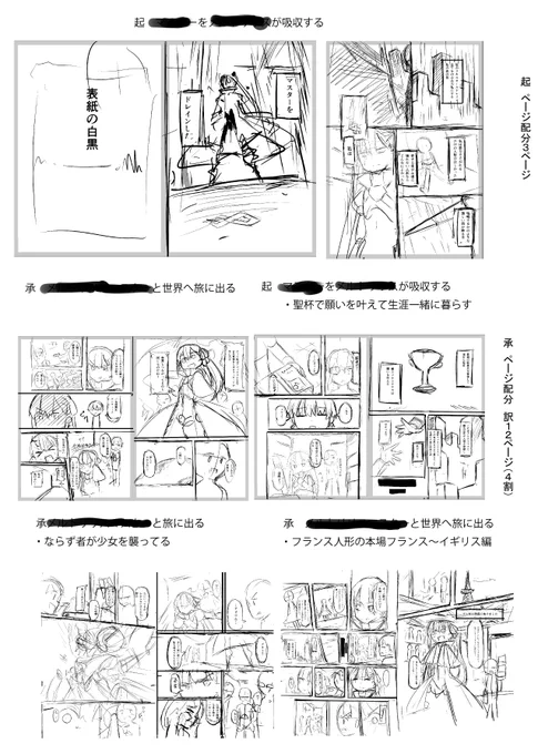 ネーム見たいってコメント見かけたので。概ねんこんな感じ(新刊ネタバレ伏せてます) 