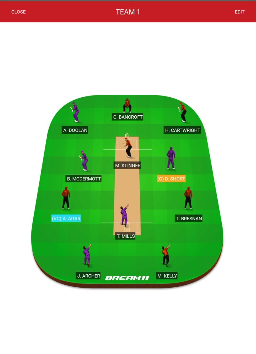 Dream11_coding's tweet photo. Teams 1-3 #BBL
#Dream11 #PSvsHH https://t.co/aCYKDU0x3B
