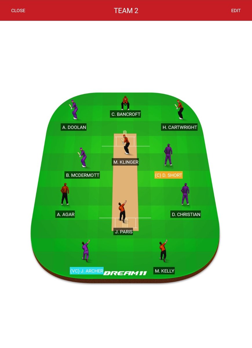 Dream11_coding's tweet photo. Teams 1-3 #BBL
#Dream11 #PSvsHH https://t.co/aCYKDU0x3B