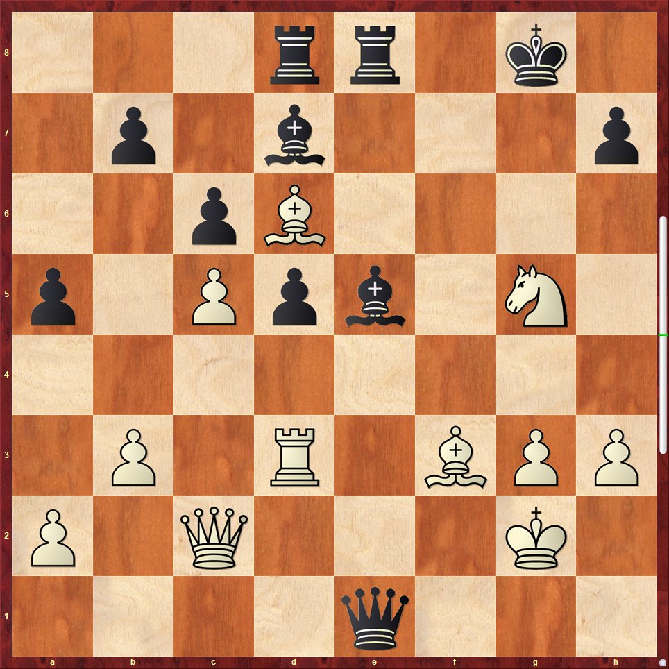 Alfy on X: Just hit a milestone: 2000+ chess problems along with solutions and analysis, available here: #chess #ajedrez #chessproblem #chesspuzzle / X