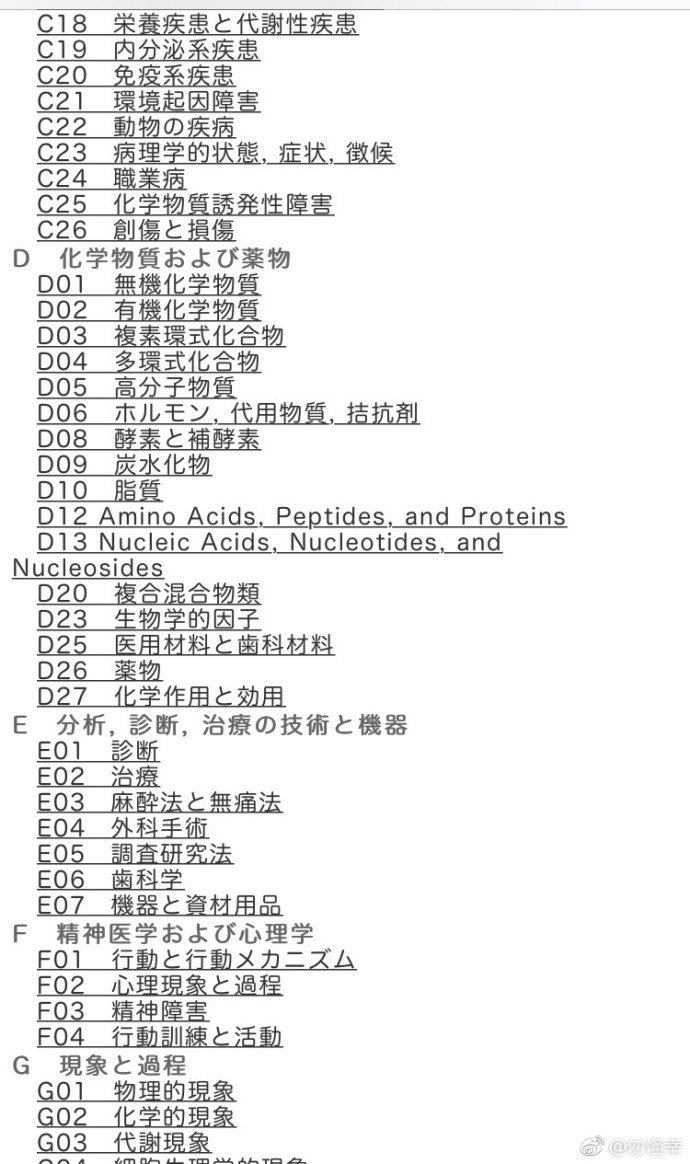 中国数字时代on Twitter: