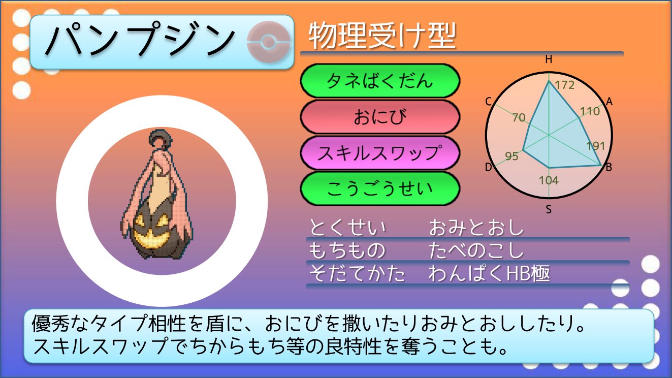 てつぼう ポケモンusum育成サンプル クッションヌメルゴン 接触技よみで繰り出し素早さを下げる ぬめぬめしてくれればいいので技構成は自由 特防は素で高いので 相手の特殊アタッカーと殴り合うことも T Co Hr3wdi3yyd Twitter