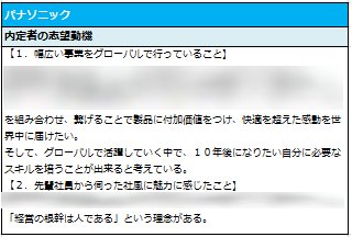 楽天 みん就 Rakutenminsyu 18年01月 Twilog 楽天 みん就 Rakutenminsyu 18年01月 Twilog