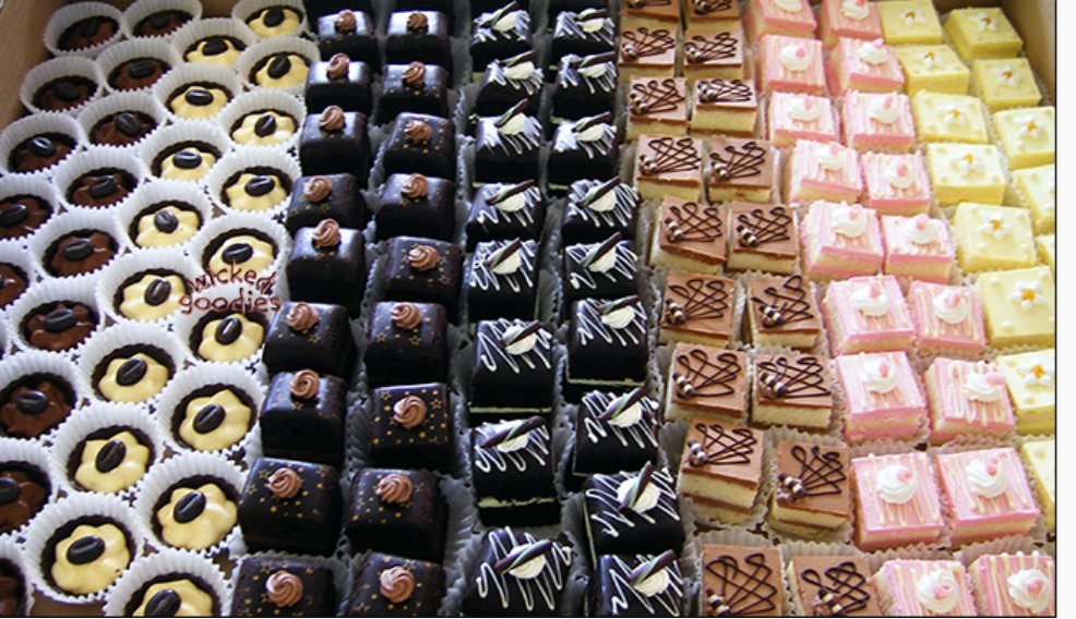 Found this on Pinterest! So Yummy! #sweets #cake #sweettoooth #edibleart