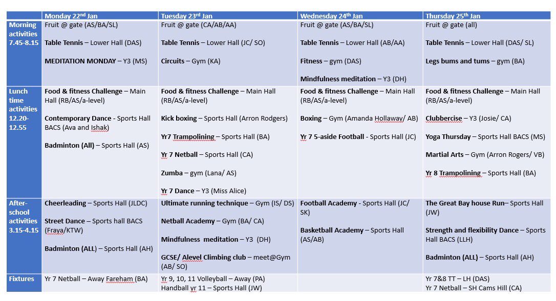 Bay House PE tweet media