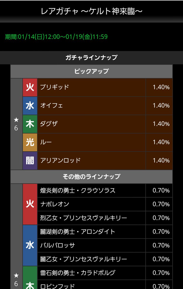 きいと アプリ Auf Twitter パズドラとモンストでガチャの確率が表記されました どちらも新モンスターは１ ４ と横並び パズドラは強いモンスターの確率が高く 個別の確率も表示 モンストは配布石の数が多く ９１ ６ ある星４の内訳は非表示 月末にある