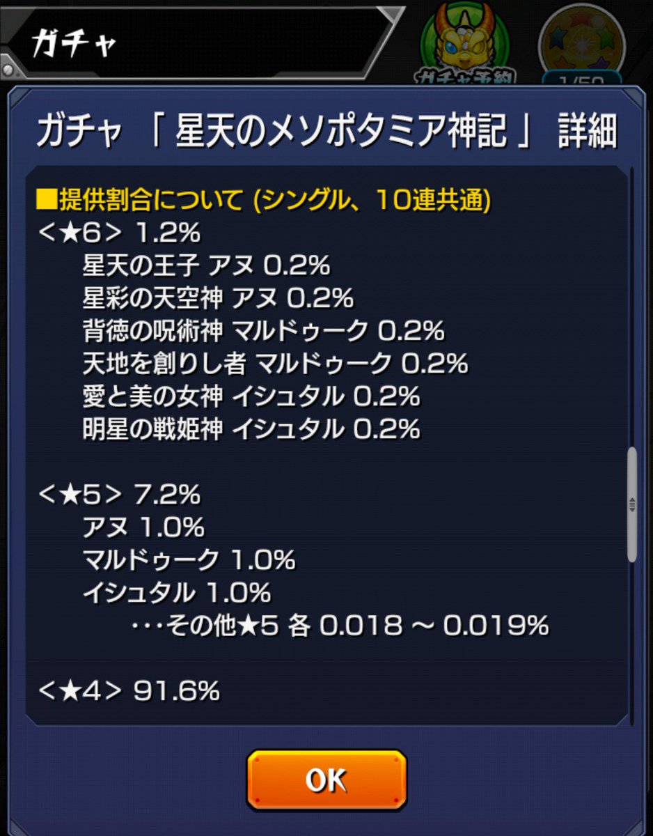 きいと アプリ パズドラとモンストでガチャの確率が表記されました どちらも新モンスターは１ ４ と横並び パズドラは強いモンスターの確率が高く 個別の確率も表示 モンストは配布石の数が多く ９１ ６ ある星４の内訳は非表示 月末にあるｇｆ