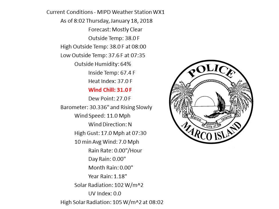 Yeah it's cold ⛄️.  Take common sense precautions - dress warm &amp; drink some hot chocolate.