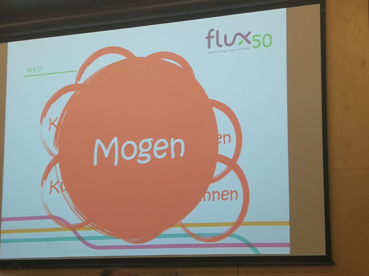 #GreenEnergyCampusZellik toegelicht door Frederik Loeckx van <a href="/flux_50/">Flux50</a> als combinatie van Willen, Kunnen, Durven en Mogen in grootse samenwerking <a href="/VUBrussel/">VUB</a> <a href="/UZBrussel/">ywh agt</a> en vele partners