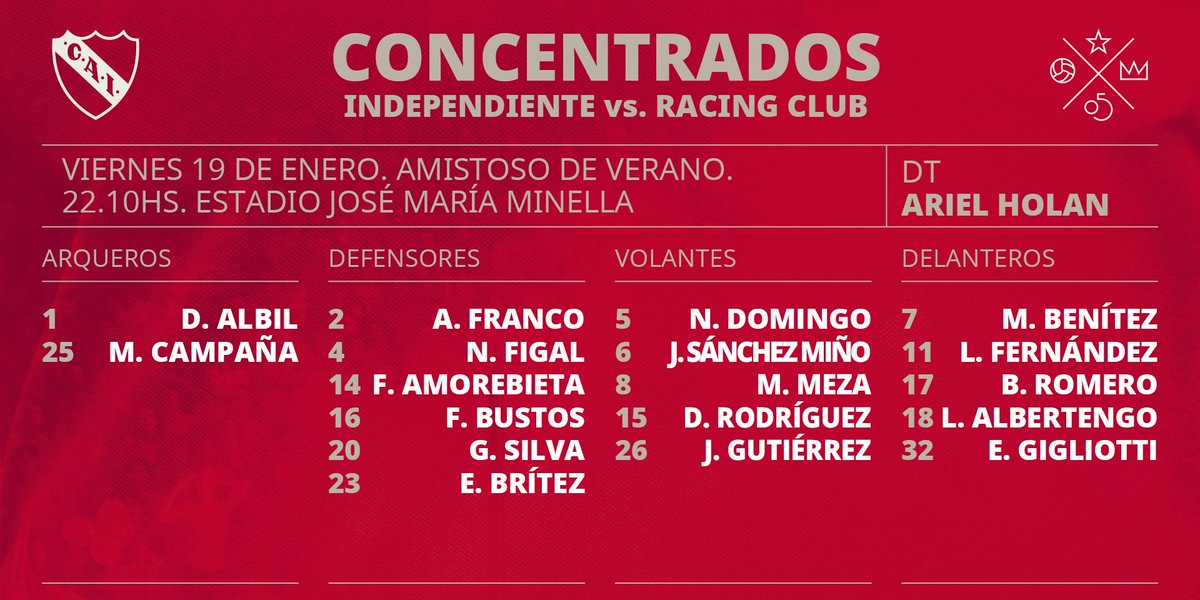 Convocados ante racing