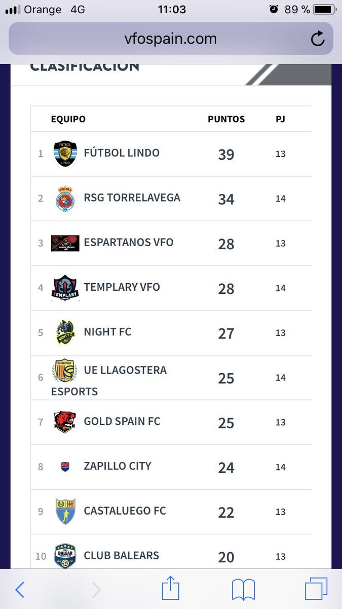 Templary VFO tweet media